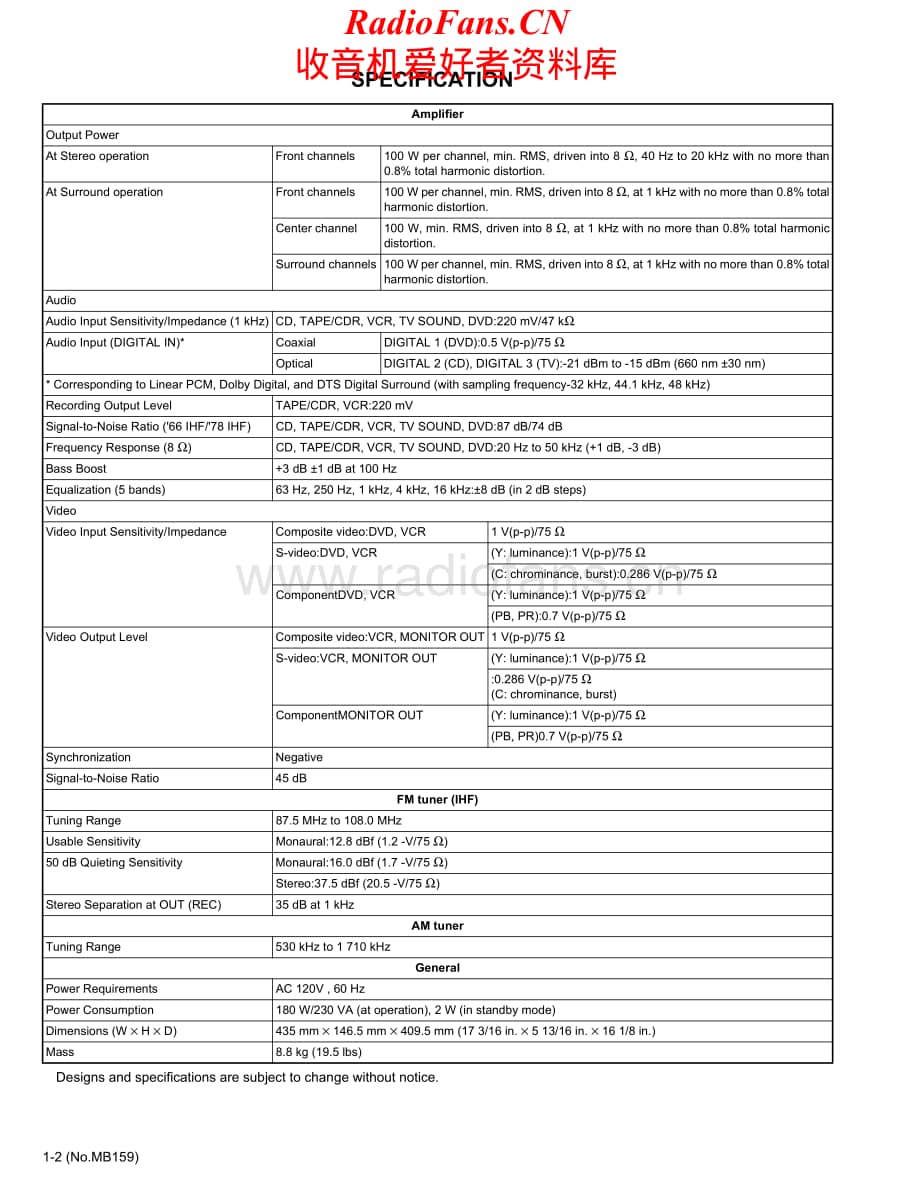 JVC-RX6040B-avr-sm维修电路原理图.pdf_第2页