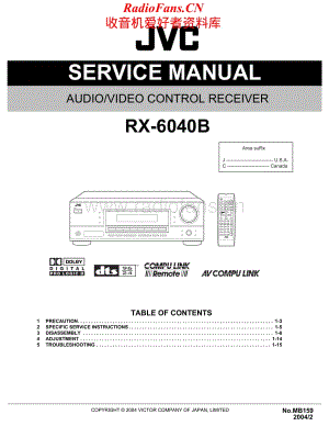JVC-RX6040B-avr-sm维修电路原理图.pdf