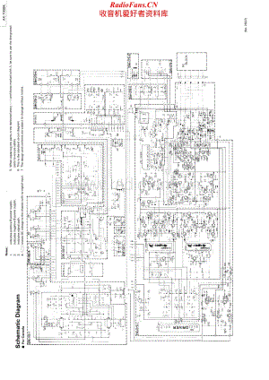 JVC-AX700BK-int-sch维修电路原理图.pdf