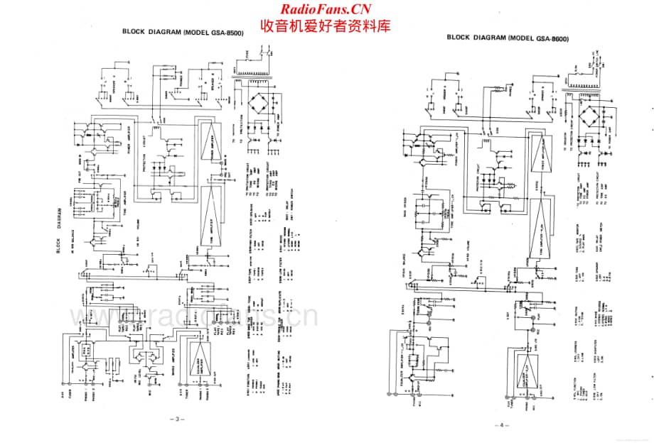 GoldStar-GSA8500-int-sm维修电路原理图.pdf_第3页