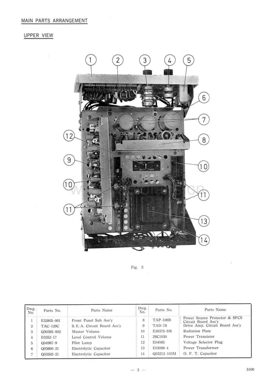 JVC-5100-int-sm维修电路原理图.pdf_第3页