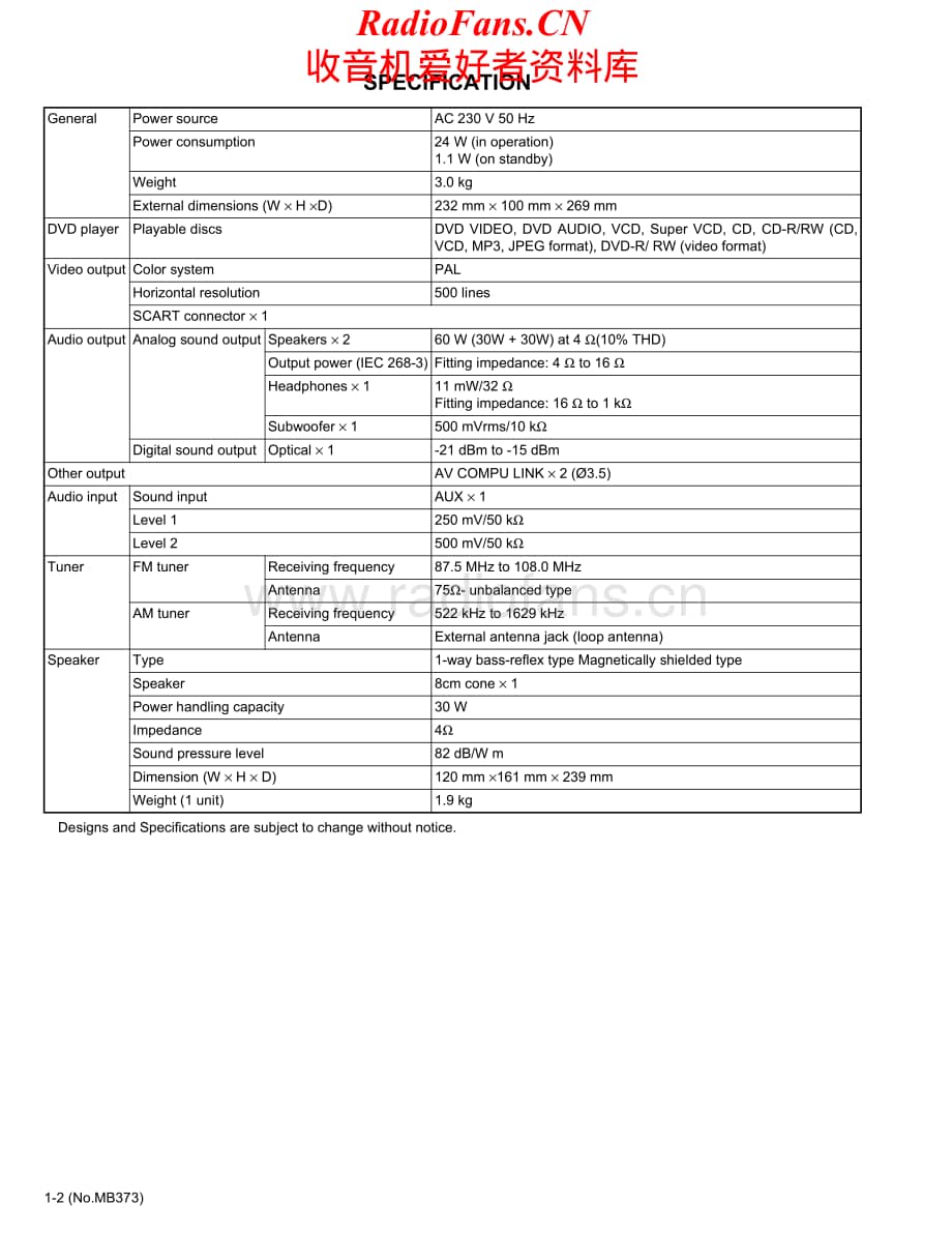 JVC-EXP1-cs-sm维修电路原理图.pdf_第2页