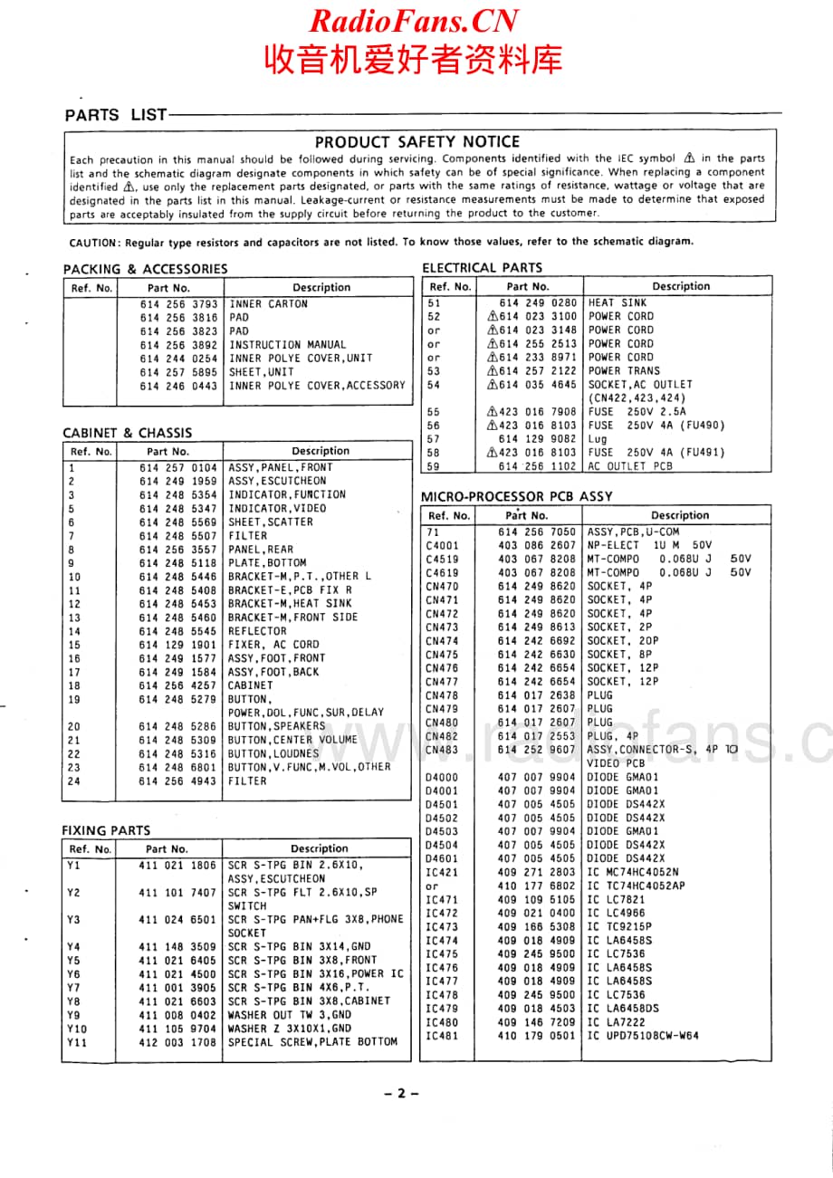 Fisher-CA9335-int-sm维修电路原理图.pdf_第3页