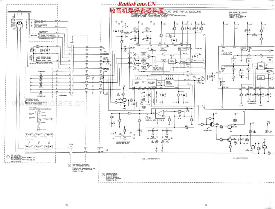 Grundig-CD903-cd-sch维修电路原理图.pdf_第2页