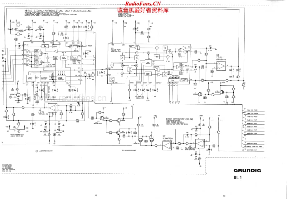 Grundig-CD903-cd-sch维修电路原理图.pdf_第3页