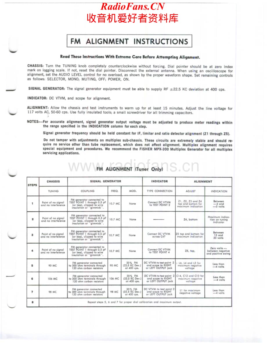 Fisher-FuturaF590-mc-sm维修电路原理图.pdf_第3页