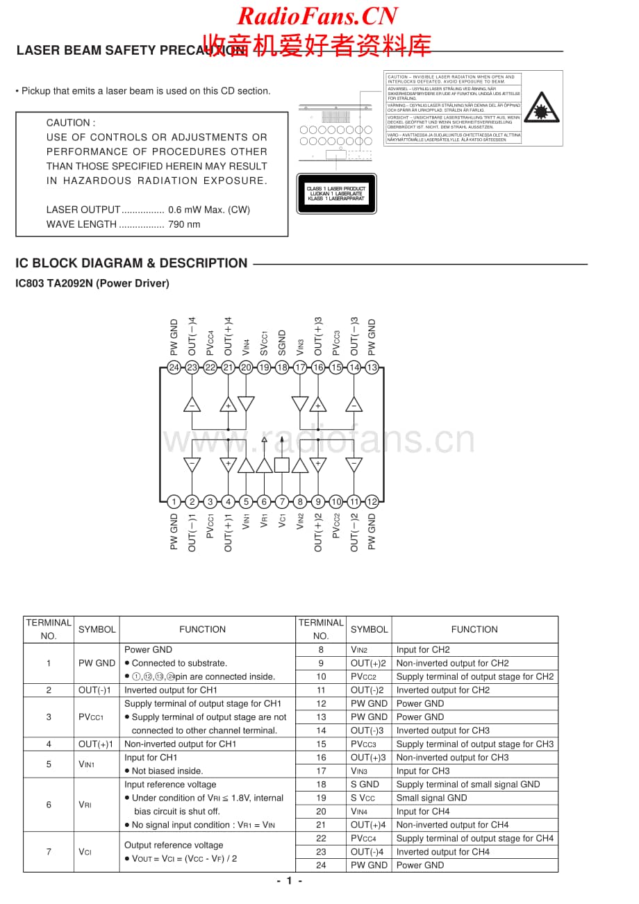 Fisher-PHDTA300M-mc-sm维修电路原理图.pdf_第2页