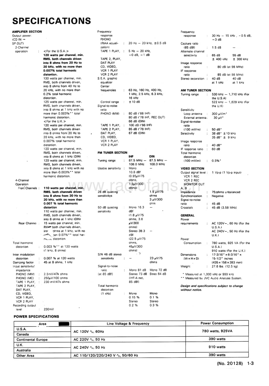 JVC-RX1010VTN-rec-sm维修电路原理图.pdf_第3页