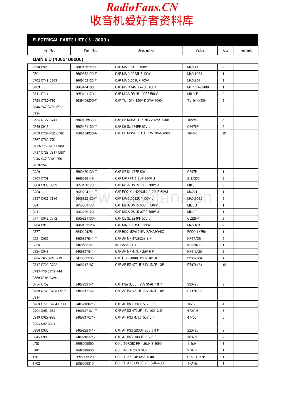 InterM-S3000-pwr-sm维修电路原理图.pdf_第2页