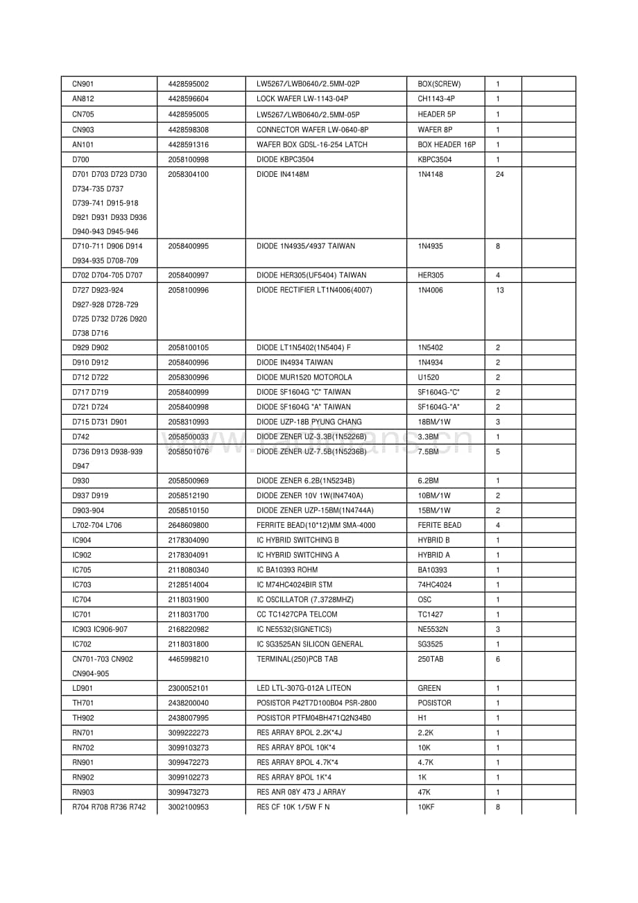 InterM-S3000-pwr-sm维修电路原理图.pdf_第3页