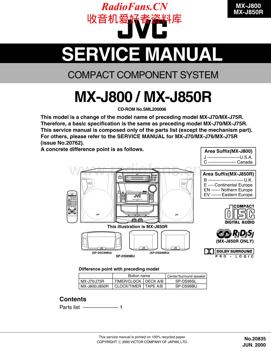 JVC-MXJ850R-cs-sm维修电路原理图.pdf_第1页