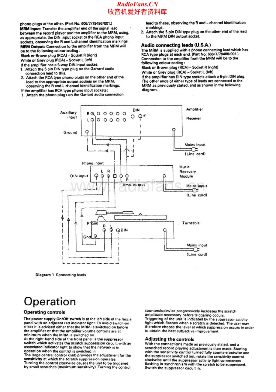 Garrard-MRM101-mrm-sm维修电路原理图.pdf_第3页