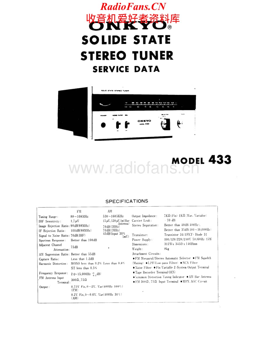 Onkyo-433-tun-sm维修电路原理图.pdf_第1页