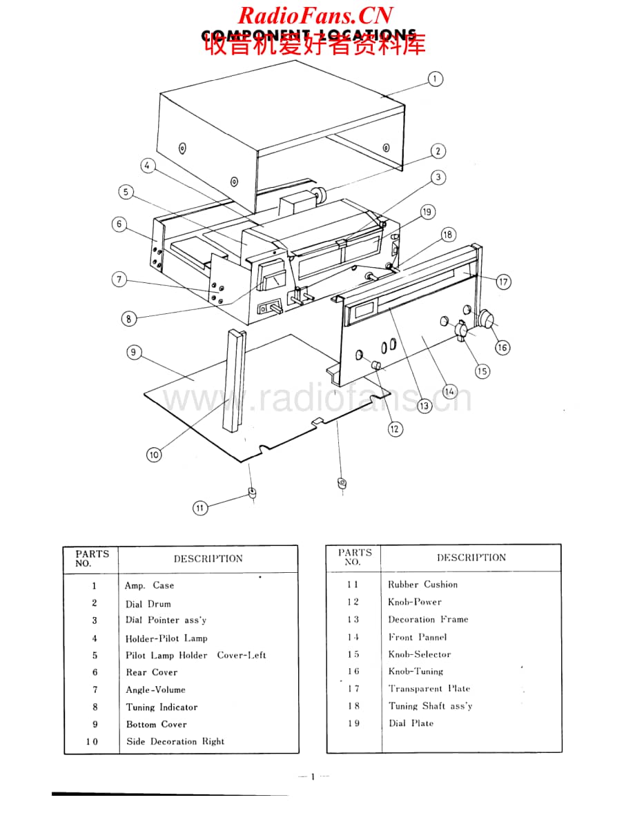 Onkyo-433-tun-sm维修电路原理图.pdf_第2页