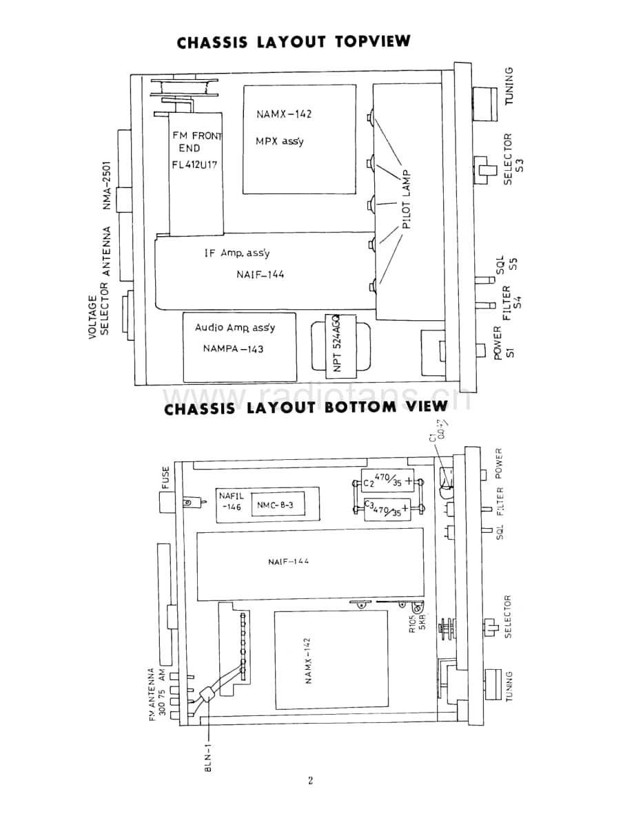 Onkyo-433-tun-sm维修电路原理图.pdf_第3页