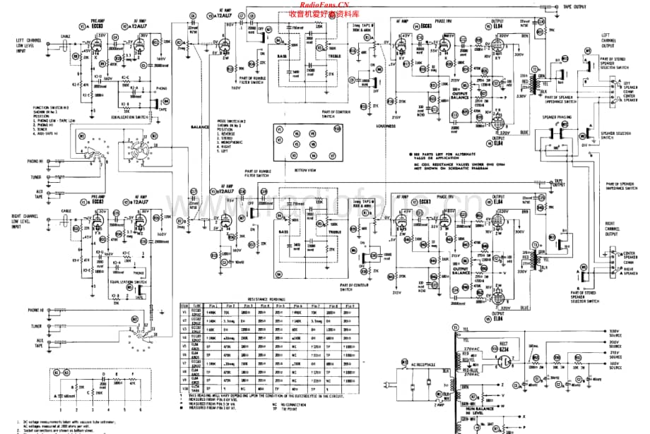 HarmanKardon-A230-int-sch维修电路原理图.pdf_第1页