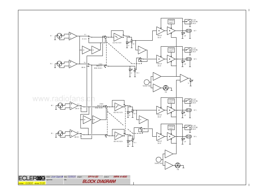 Ecler-MPA4.400-pwr-sm维修电路原理图.pdf_第3页