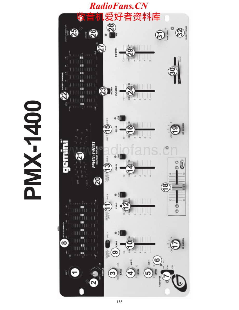 Gemini-PMX1400-mix-sm维修电路原理图.pdf_第2页