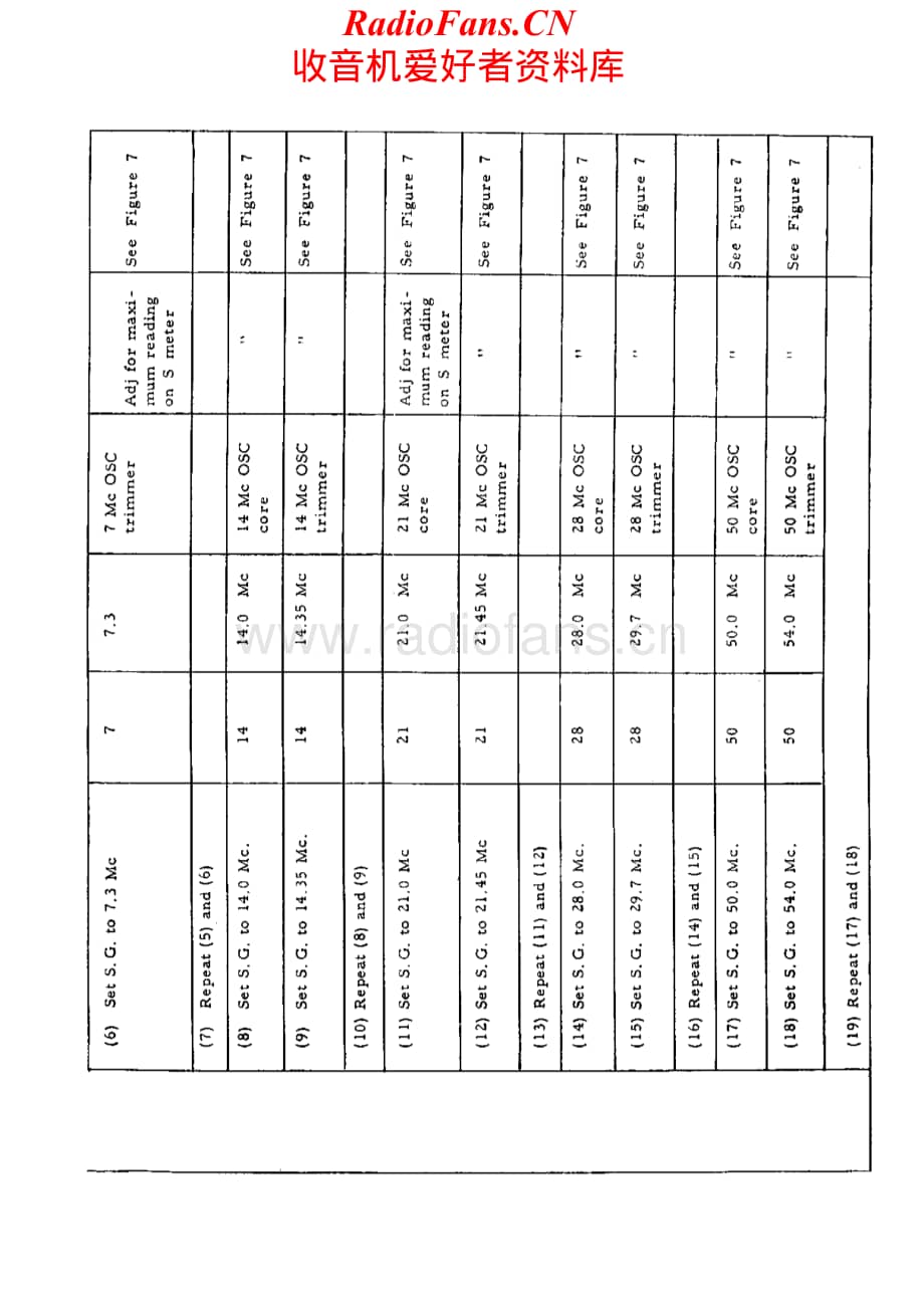 Lafayette-HA500-rec-sm维修电路原理图.pdf_第2页