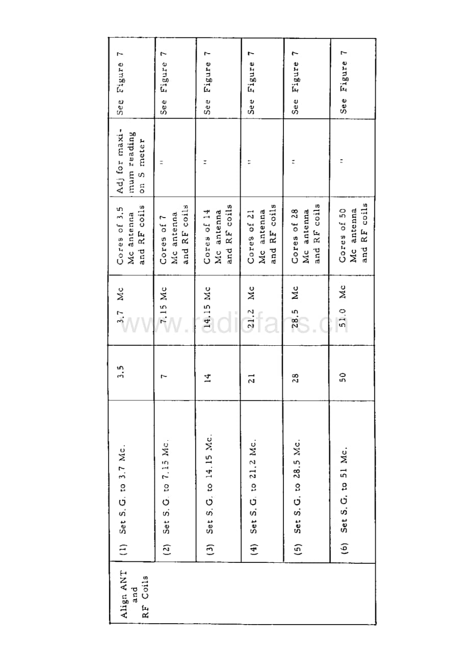 Lafayette-HA500-rec-sm维修电路原理图.pdf_第3页