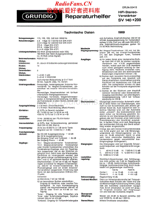 Grundig-SV140-int-sm1维修电路原理图.pdf