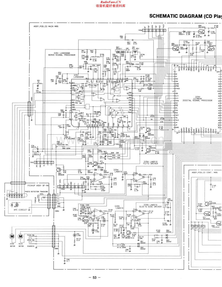 Fisher-TADM95-mc-sch维修电路原理图.pdf_第2页