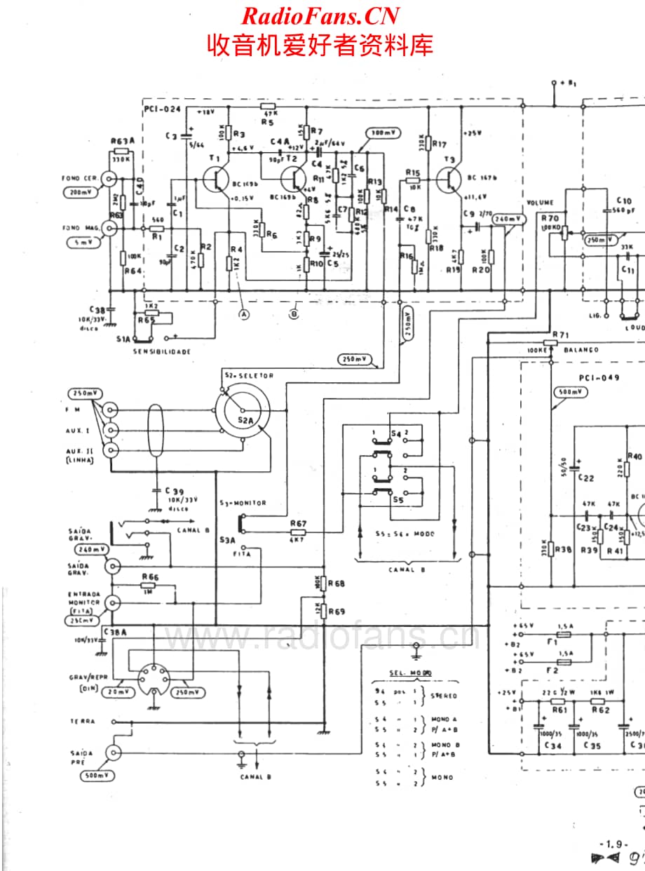 Gradiente-LAB95-int-sch维修电路原理图.pdf_第2页