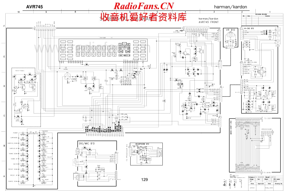 HarmanKardon-AVR745-avr-sch维修电路原理图.pdf_第3页