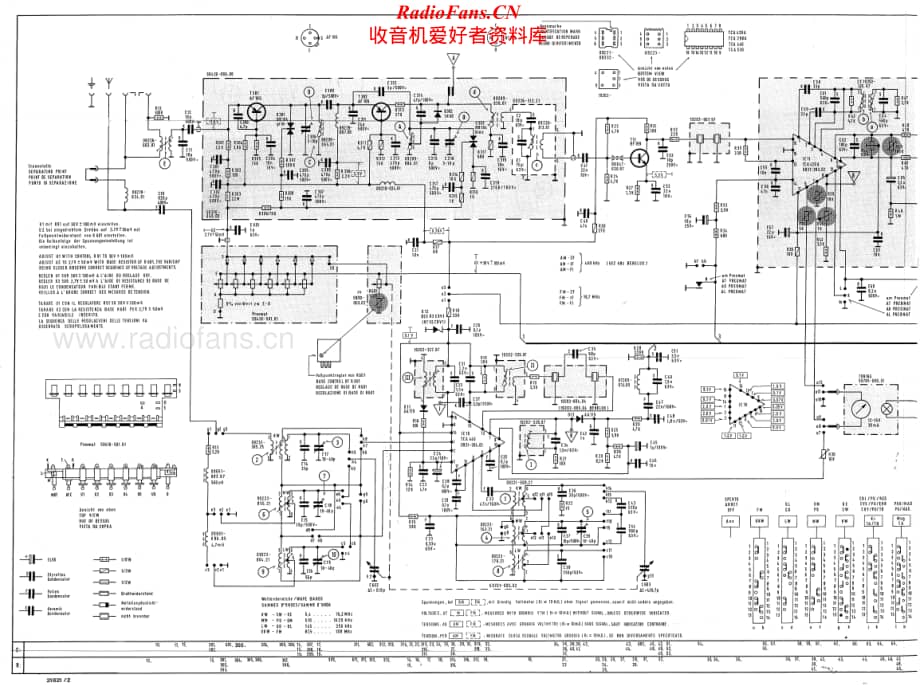 Grundig-RTV820-rec-sch维修电路原理图.pdf_第3页