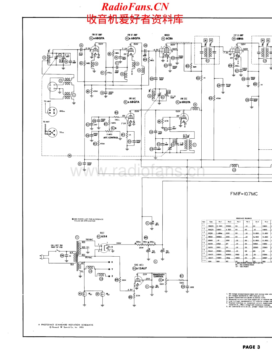 Fisher-FM80-tun-sm维修电路原理图.pdf_第3页