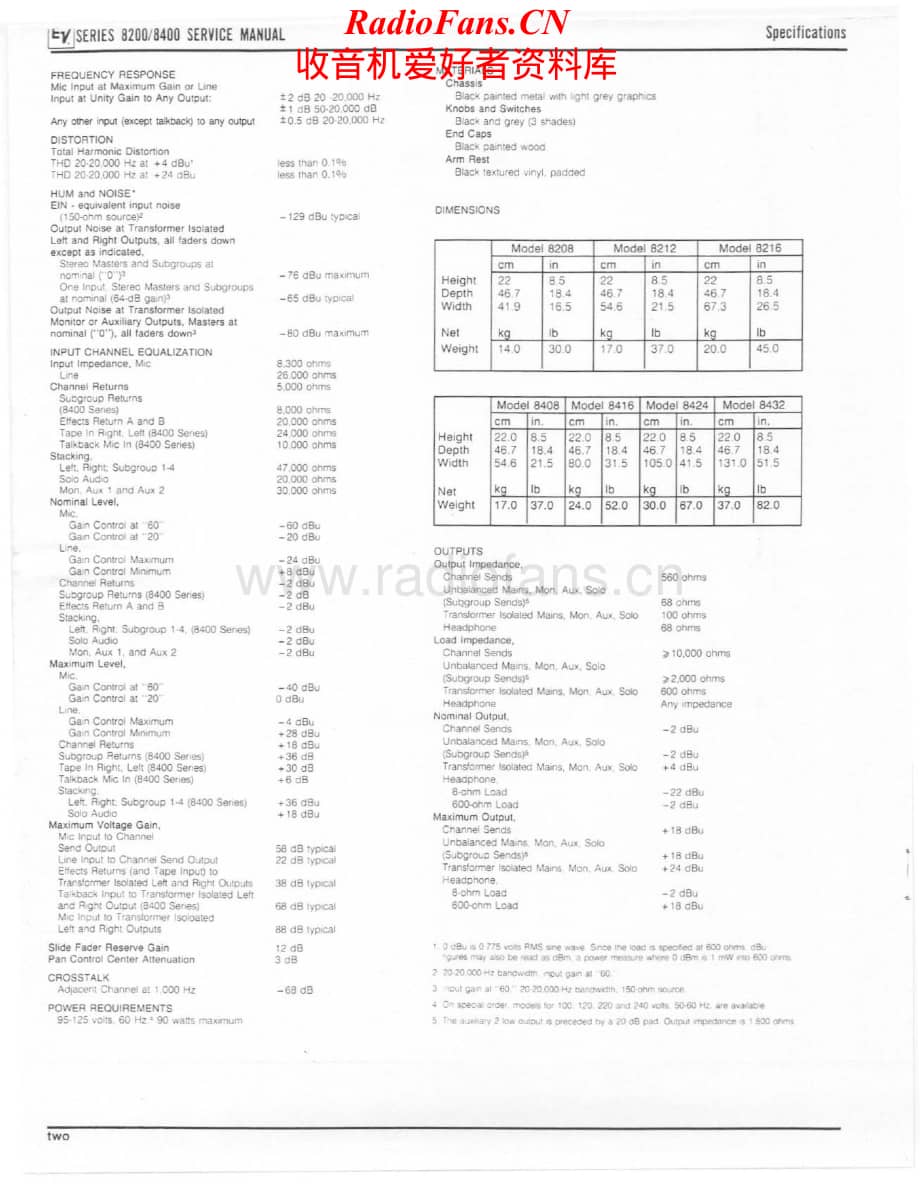 ElectroVoice-8400-mix-sm维修电路原理图.pdf_第2页