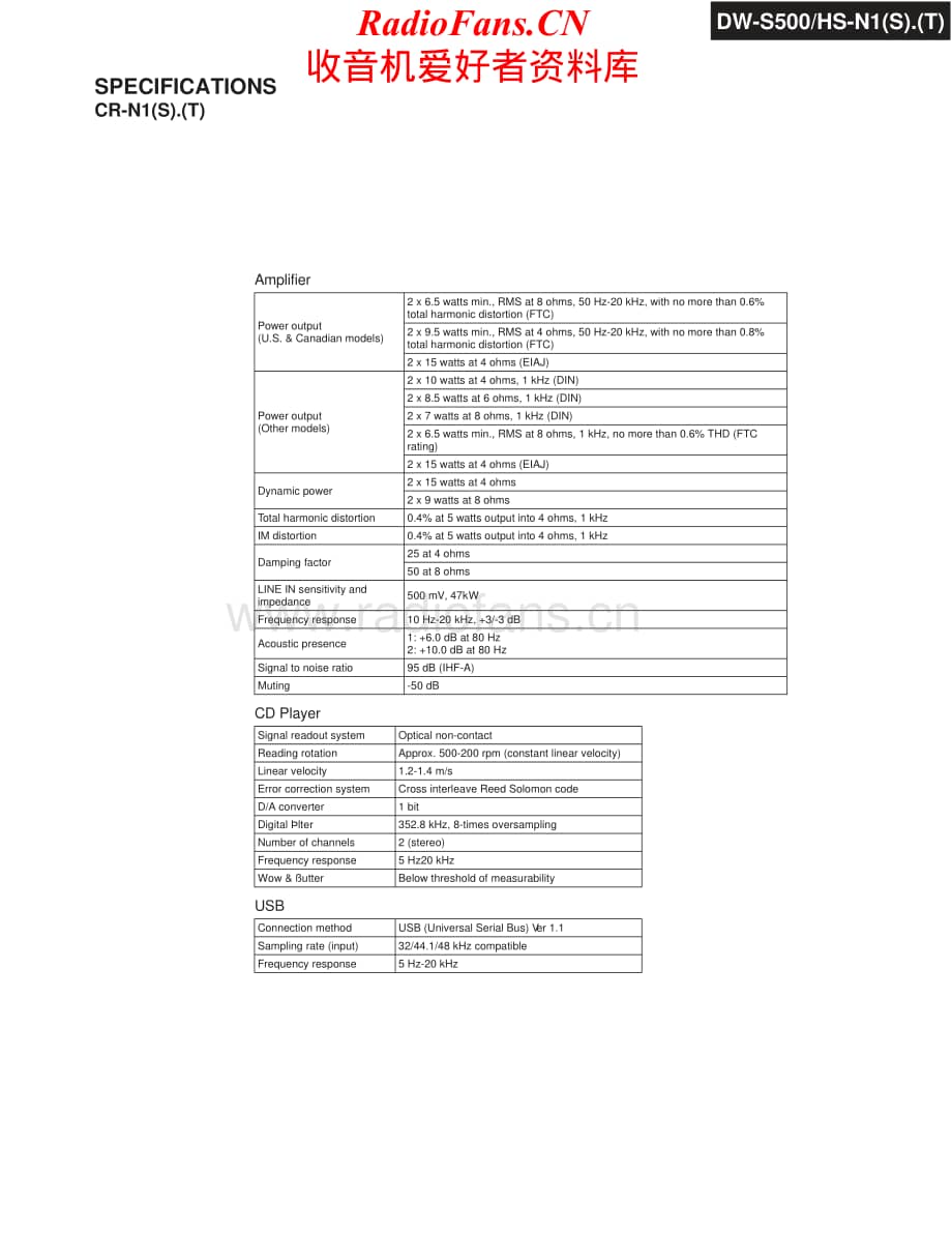 Onkyo-DWS500-mc-sm维修电路原理图.pdf_第2页