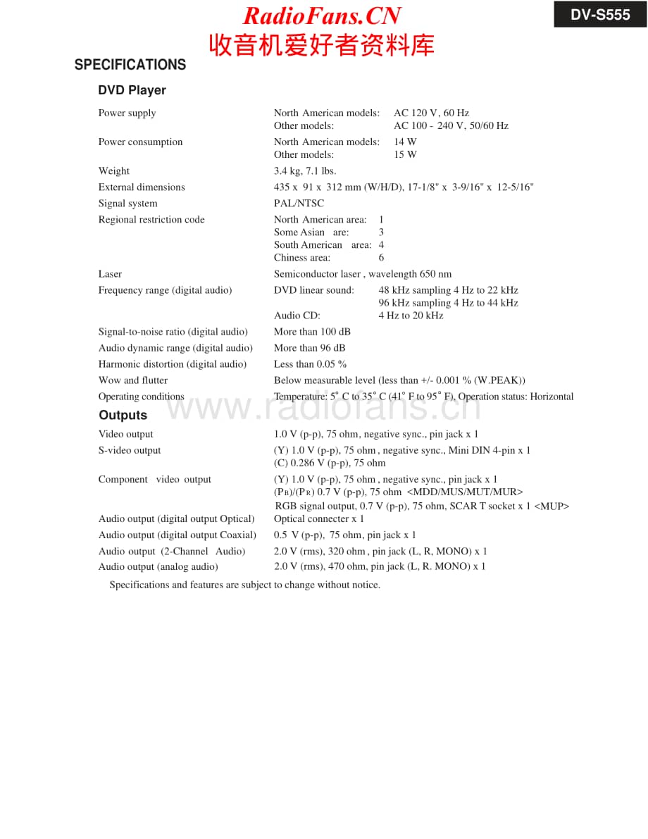 Onkyo-DVS555-cd-sm维修电路原理图.pdf_第2页