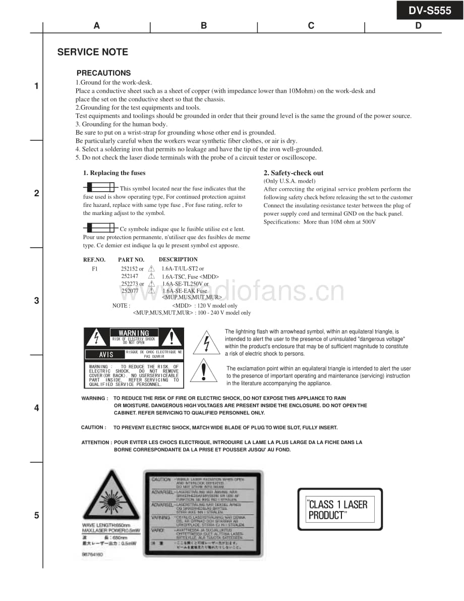 Onkyo-DVS555-cd-sm维修电路原理图.pdf_第3页