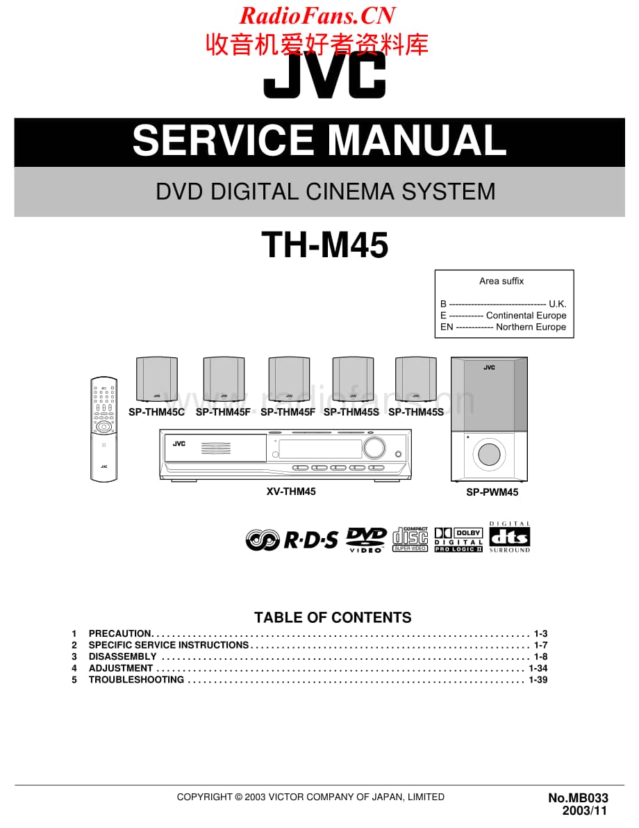 JVC-THM45-ddcs-sm维修电路原理图.pdf_第1页