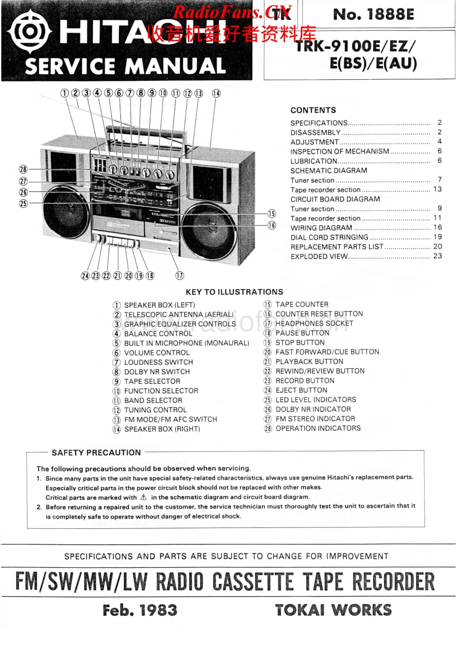 Hitachi-TRK9100-pr-sm维修电路原理图.pdf_第1页