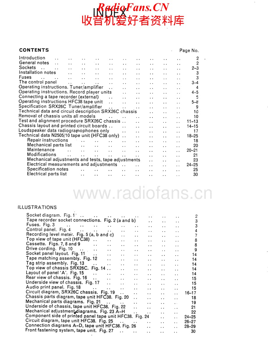 Dynatron-SRC26C-rec-sm维修电路原理图.pdf_第2页