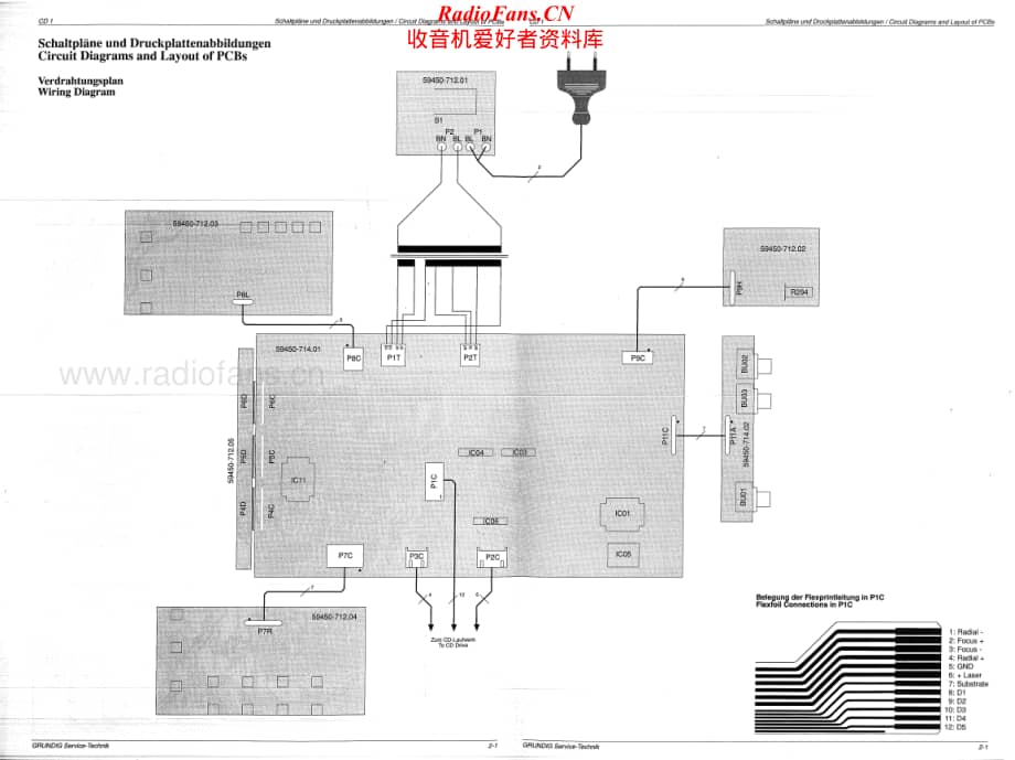 Grundig-CD1-cd-sch维修电路原理图.pdf_第2页