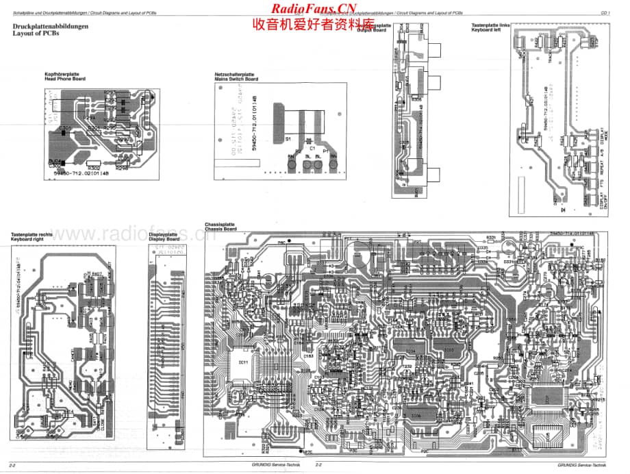 Grundig-CD1-cd-sch维修电路原理图.pdf_第3页