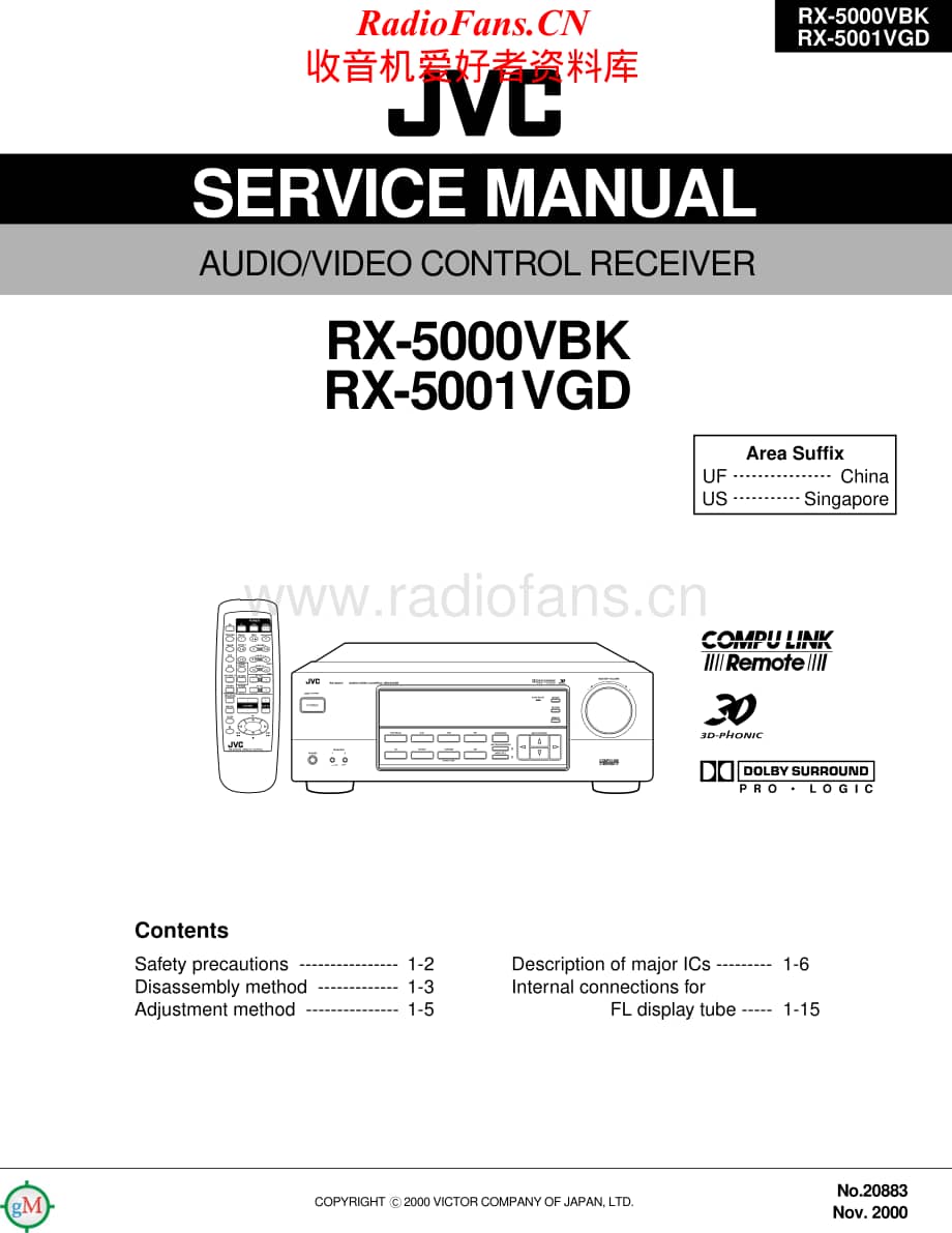 JVC-RX5001VGD-avr-sm维修电路原理图.pdf_第1页