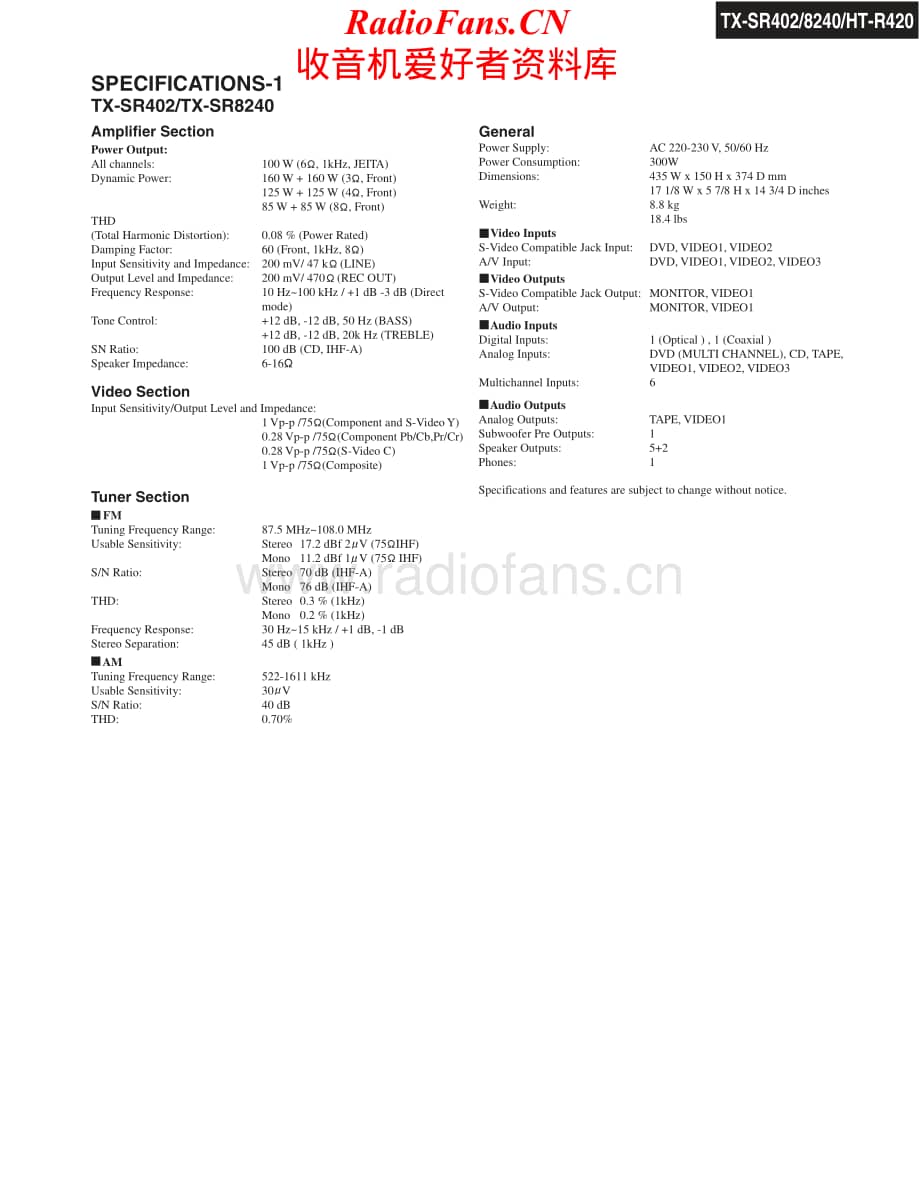 Onkyo-TXSR402-avr-sm维修电路原理图.pdf_第2页