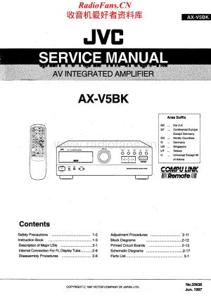 JVC-AXV5BK-int-sm维修电路原理图.pdf