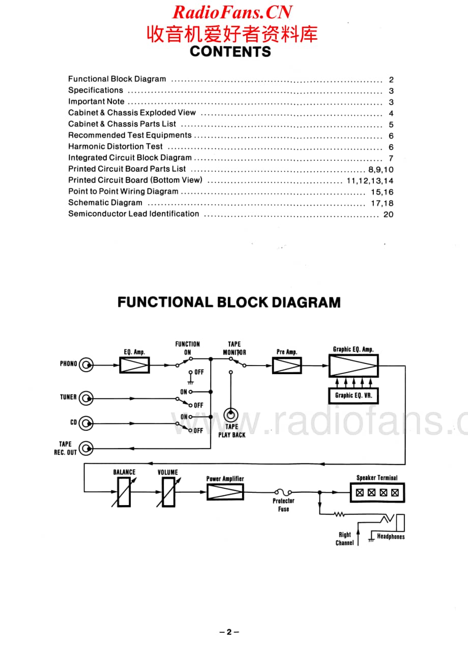 Fisher-CA223-int-sm维修电路原理图.pdf_第2页