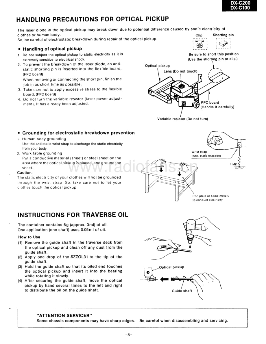 Onkyo-DXC200-cd-sm维修电路原理图.pdf_第3页