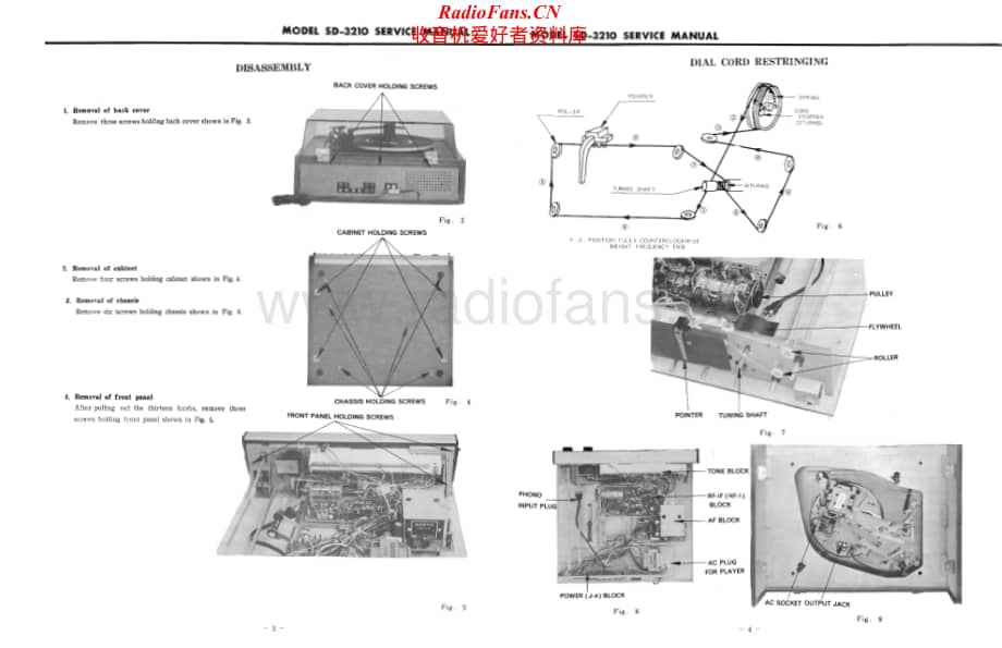 Hitachi-SD3210-mc-sm维修电路原理图.pdf_第2页