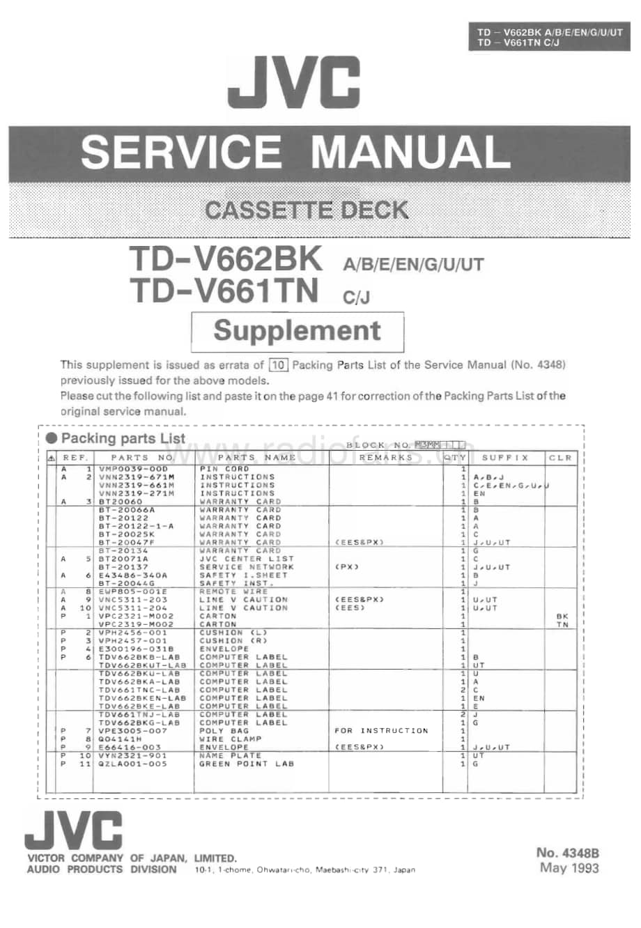 JVC-TDV661TN-tape-sm维修电路原理图.pdf_第3页