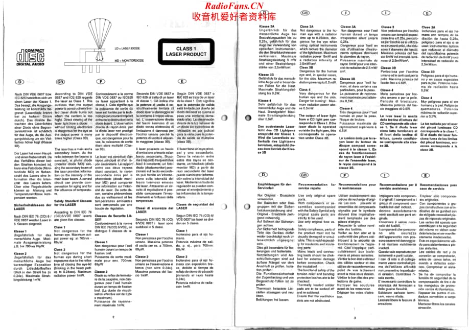 Grundig-CD3000-cd-sm维修电路原理图.pdf_第2页