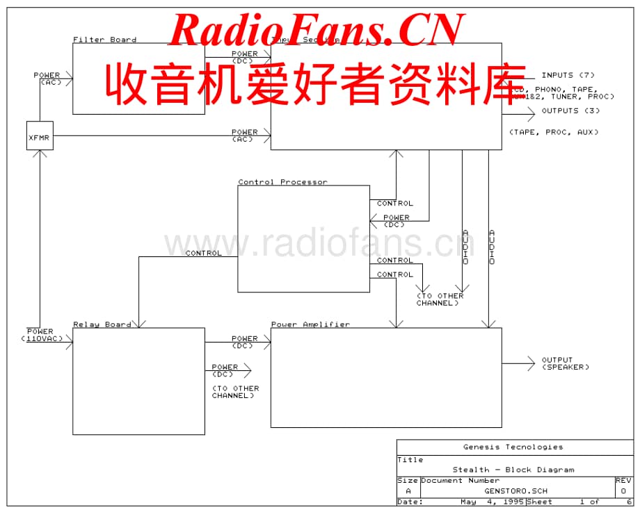 Genesis-B200Stelth-pwr-sch维修电路原理图.pdf_第1页