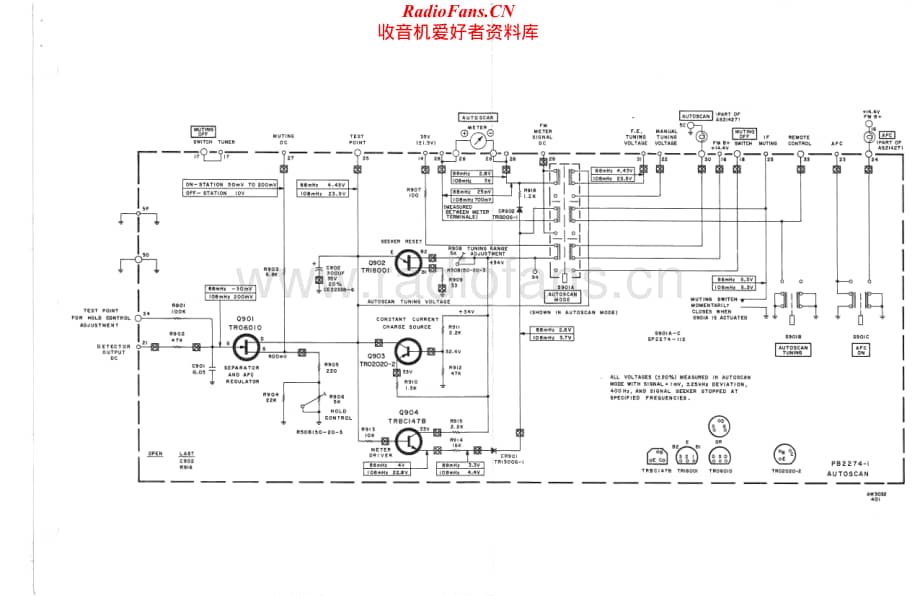 Fisher-401-rec-sch维修电路原理图.pdf_第3页