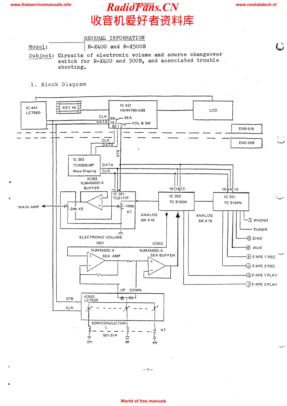 JVC-RX500B-rec-sm1维修电路原理图.pdf_第2页